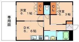 鯰田駅 徒歩49分 1階の物件間取画像